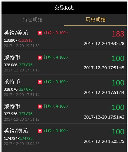 最新微盘微交易系统源码基于Laravel内核开发|微信对接+短信对接+三级代理分销