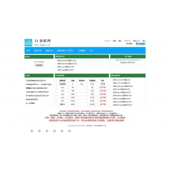 2018最新挂机赚钱源码（附教程） 51挂机网赚 修复验证码不显示和充值 最新挂机系统赚钱网站源码