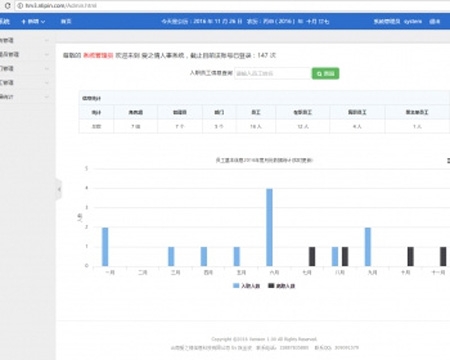 PHP人事系统V3商业版，OA系统/CRM系统，HR人事系统源码