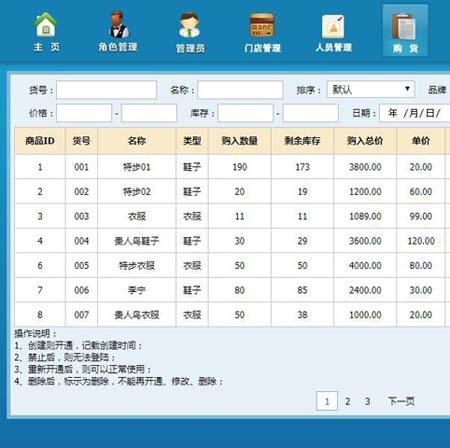 最新版ERP多仓库进销存系统完整开源版本源码，Thinkphp框架二次开发ERP进存销系统源码 