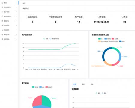 微信支付宝刷脸支付系统源码OEM版微信青蛙收银分润APP支付宝蜻蜓收银分润IOT小程序