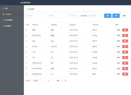 tp6 api接口+vue+elementui开发的会员管理系统