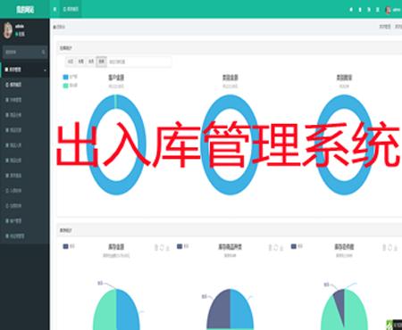仓库物资出入库管理系统进销存系统源码WEB网页进销存php网络版进销存