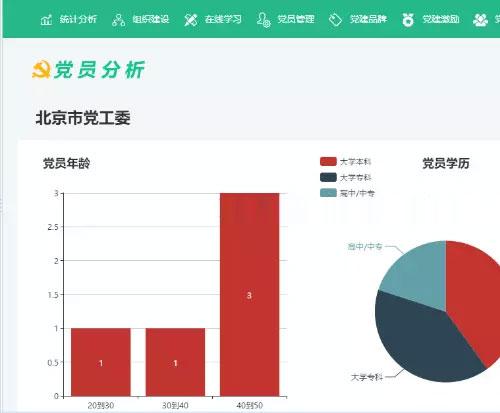 .net开发的党员党建信息管理系统源码 党员管理系统 党建管理系统源码