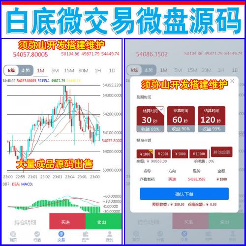 【完整版】白底色微盘| 微交易源码 | K线时间盘｜期货｜股票｜虚拟币｜点位盘｜外汇｜去除短信｜可接在线客服 | 会员自动级别 | 余额生息 | 信用分 |