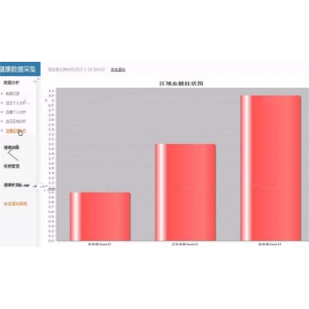 毕业论文JAVA健康档案管理系统（含论文开题）数据分析 健康档案 疾病管理 健康教育等功能