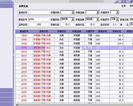 最新JAVA服装进销存完整版源码 支持会员卡预存充值 采购管理 销售管理 库存管理等版块