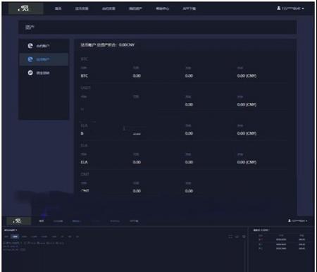 BTC|OTC|区块链源码 虚拟数字货币交易网站 对接网站数据行情k线