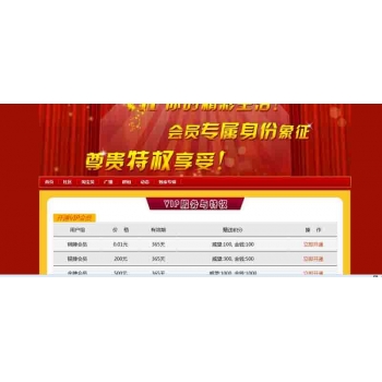 【价值33元】VIP用户组购买 商业版2.0.4 qmx8_buy_usergroup